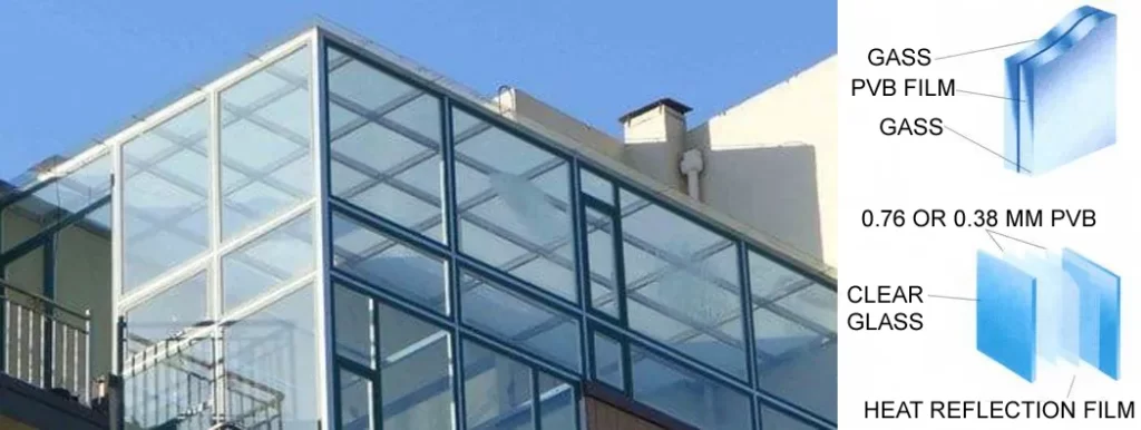 LAMINATED GLASS
