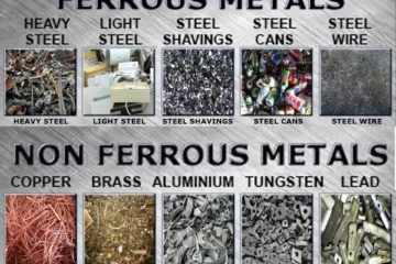MATERIALS AND THEIR APPLICATION