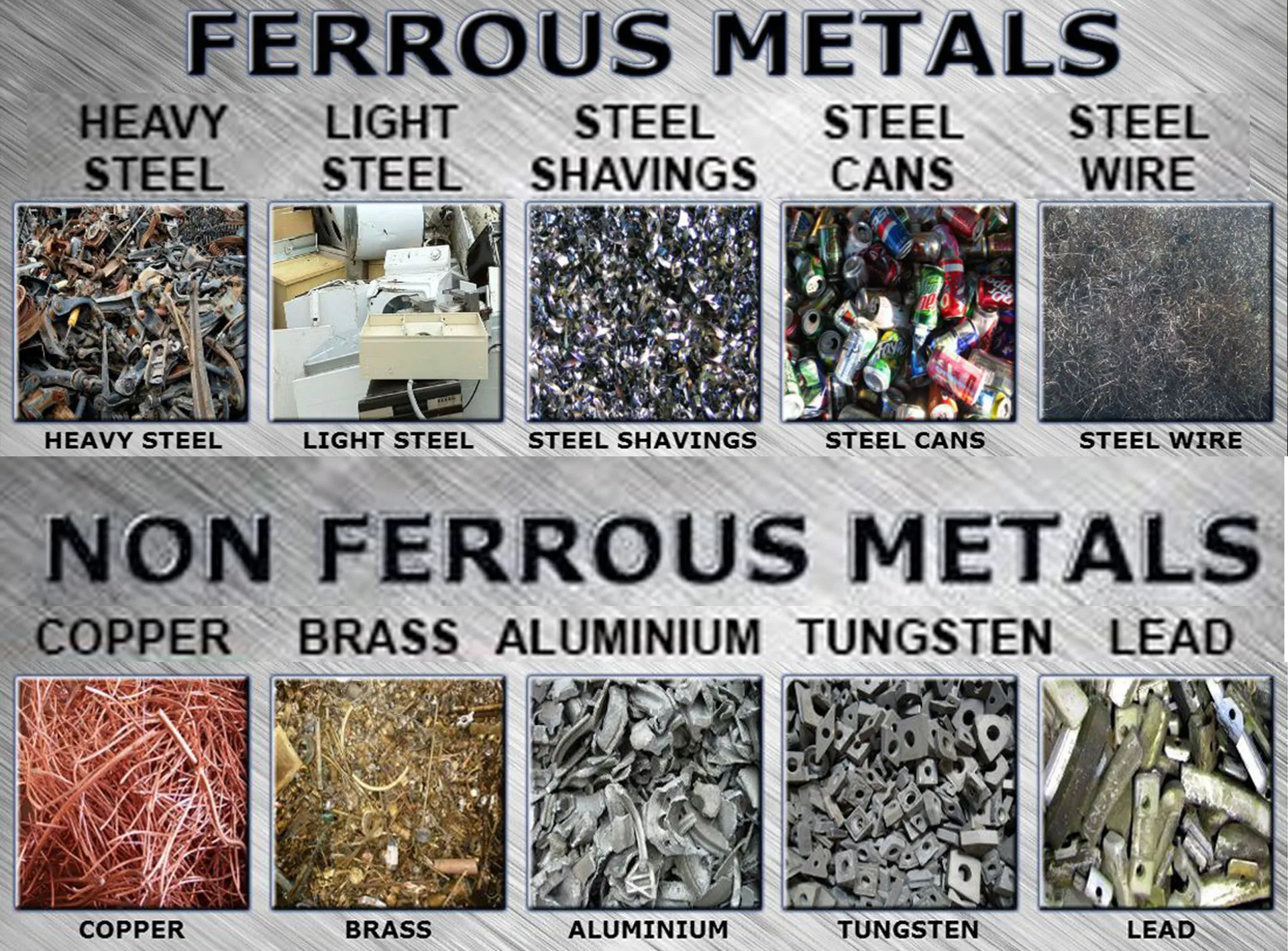 MATERIALS AND THEIR APPLICATION