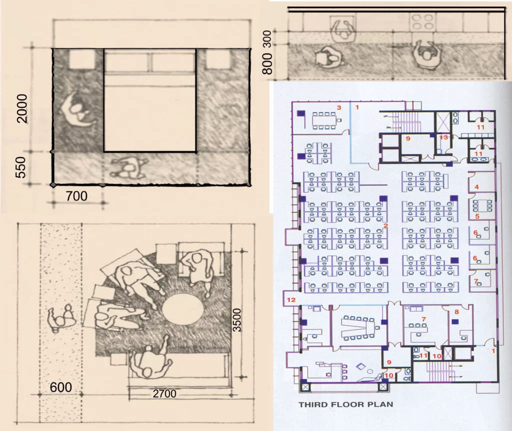 MEANING OF PLAN ELEVATION AND SECTION
