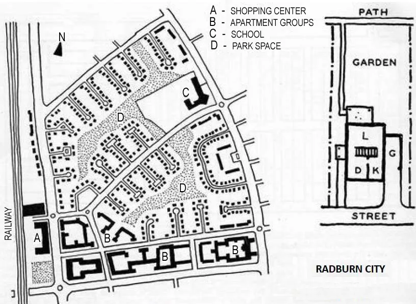 RADBURN CITY