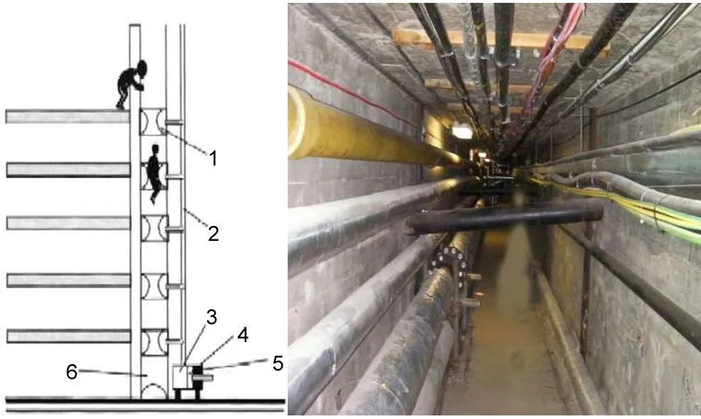 RISER DUCT