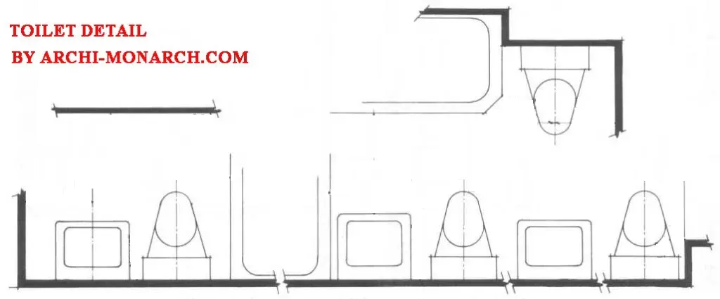 SPACE PLANNING OF TOILET