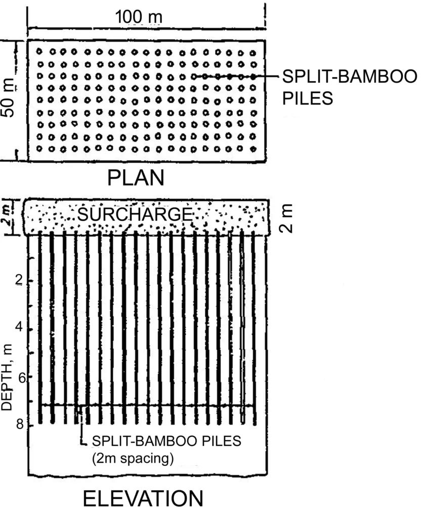 SPLIT BAMBOO PILES ONE