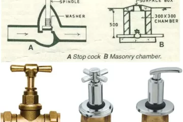 STOP COCK