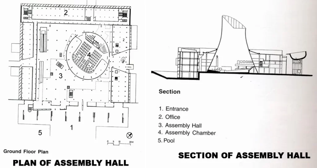 THE ASSEMBLY HALL AT CHANDIGARH