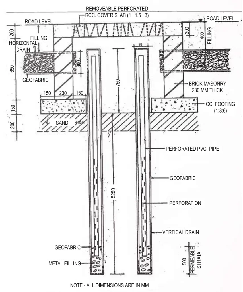 UNDERGROUND STRATA