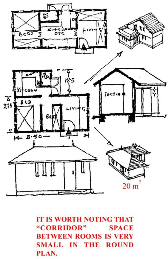VARIOUS ROOM ARRANGEMENTS THREE