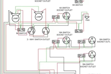 WIRING SYSTEM