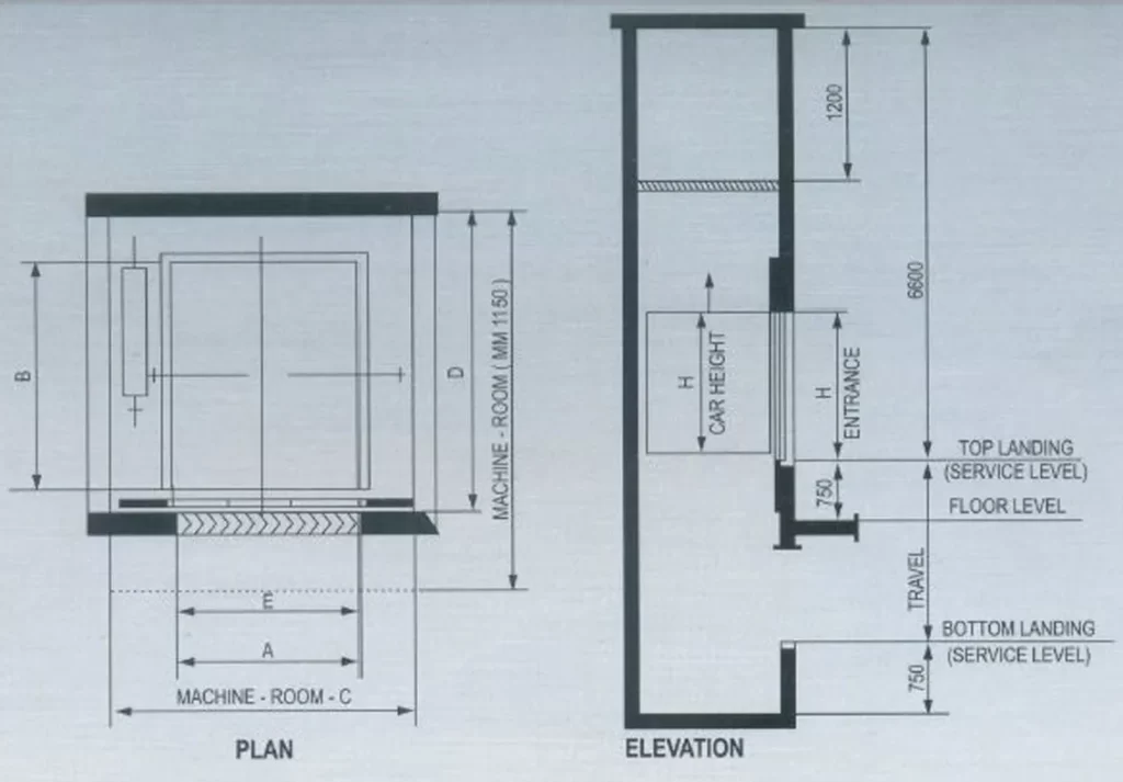 DUMBWAITER
