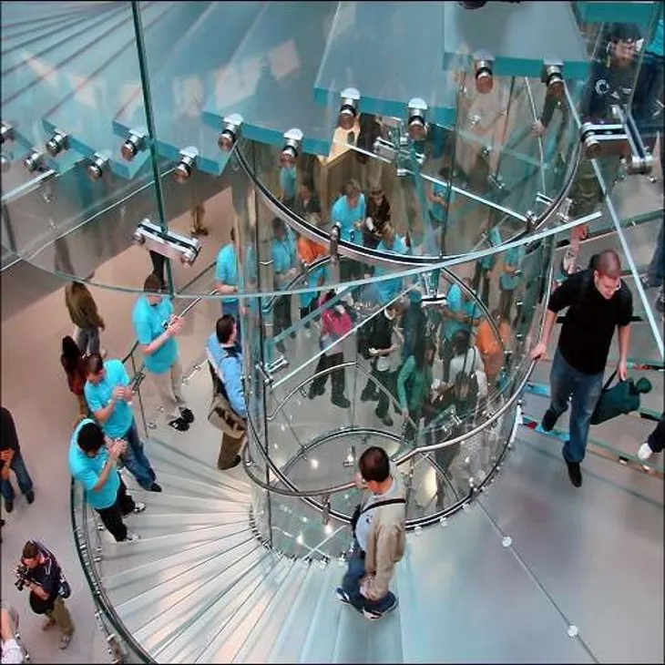 LIMITATIONS OF STAIRS FOR HIGH RISE