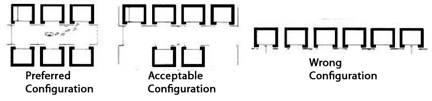 SIX CAR GROUPING