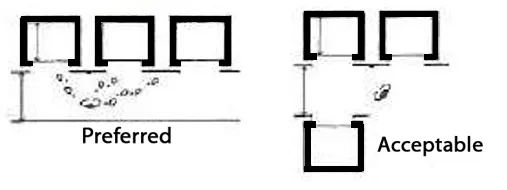 THREE CAR GROUPING
