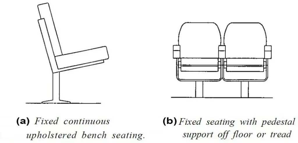 SUPPORTS OF THE SEAT ONE