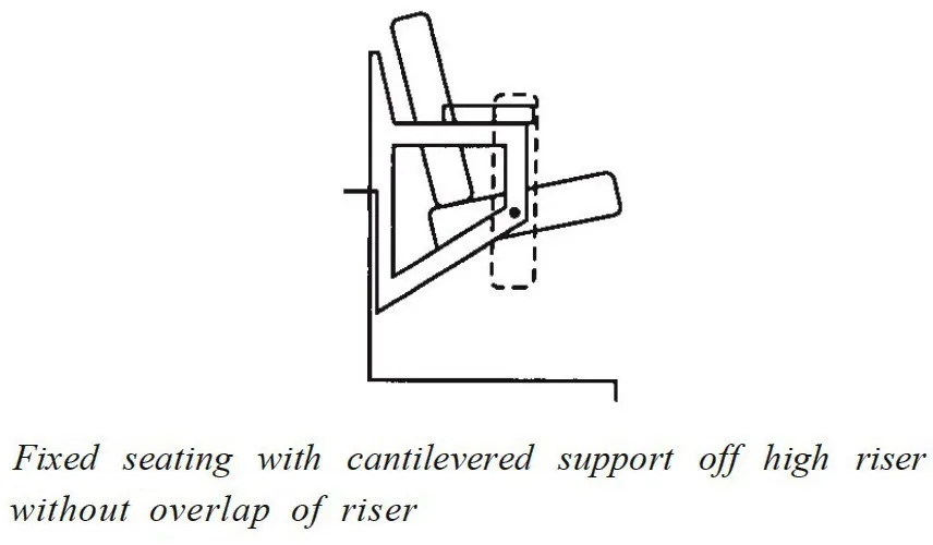 SUPPORTS OF THE SEAT TWO