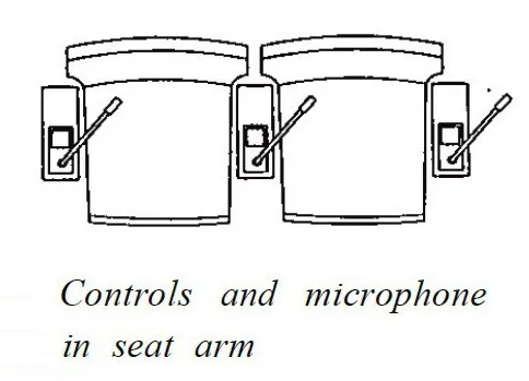 WIRED SERVICES ON SEAT