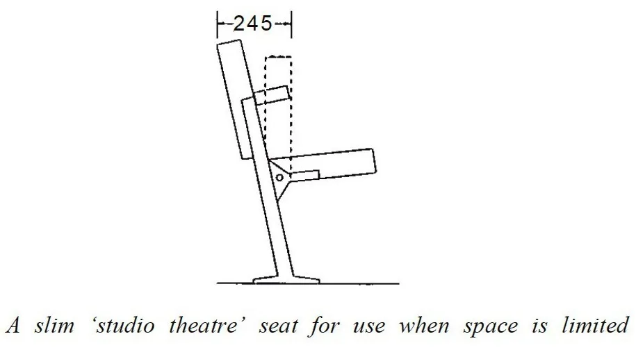 WORKING DIMENSIONS OF SEAT