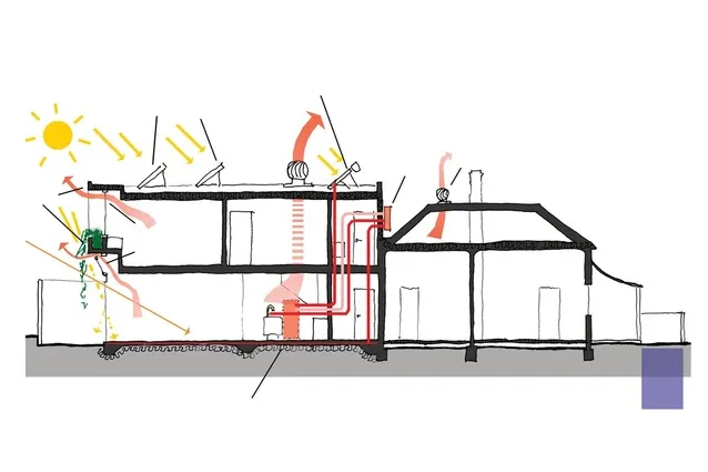 DESIGN STRATEGIES FOR MICROCLIMATES ONE