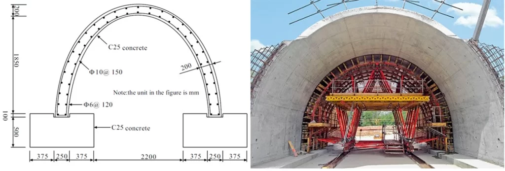 ARCHED SLAB