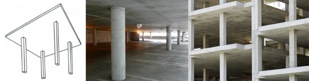 FLAT PLATE SLAB