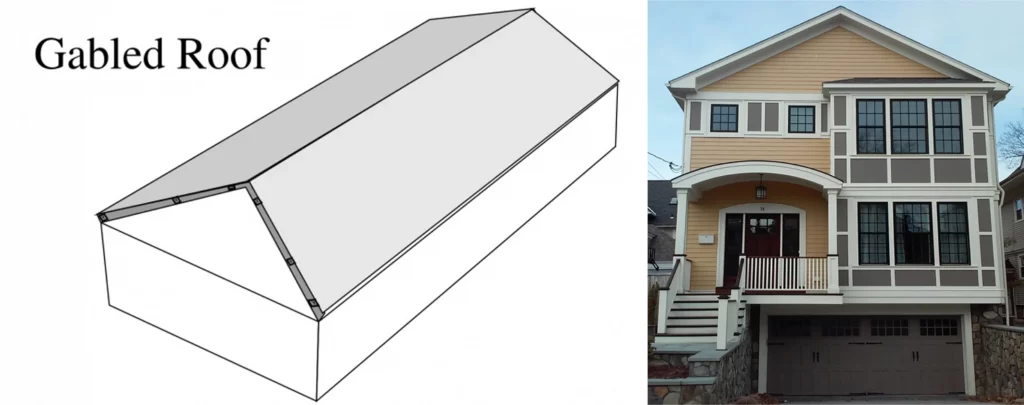 GABLED ROOF