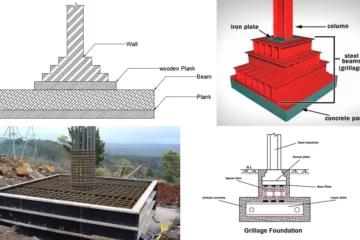 GRILLAGE FOUNDATION