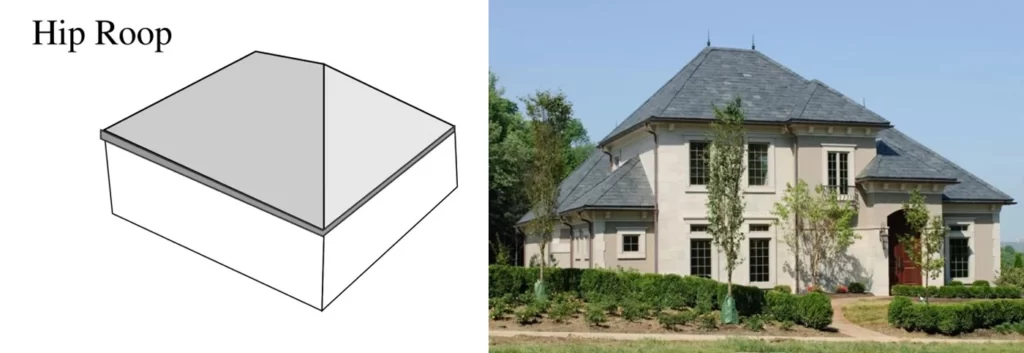 HIP ROOF
