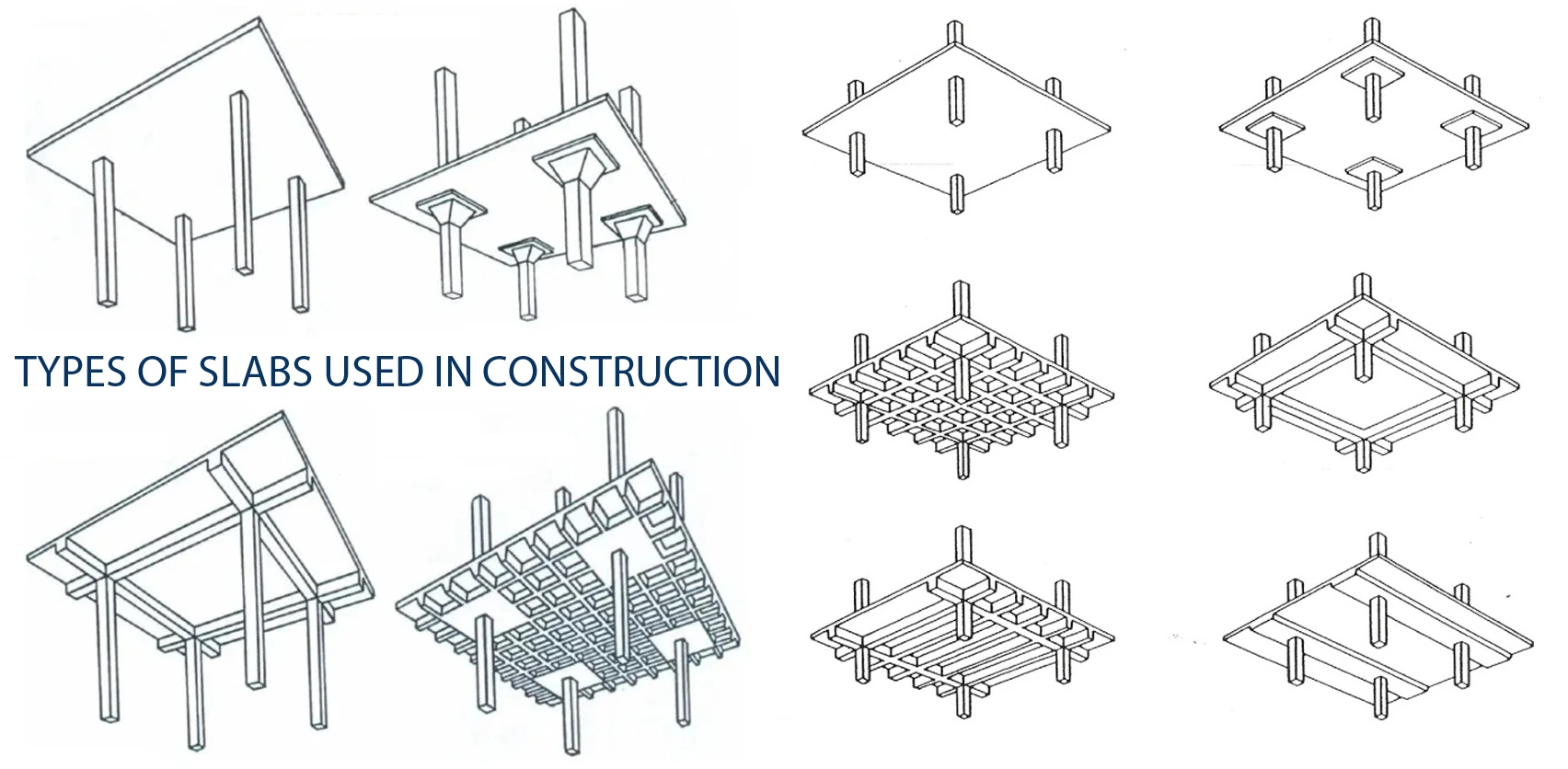 TYPES OF SLABS USED IN CONSTRUCTION