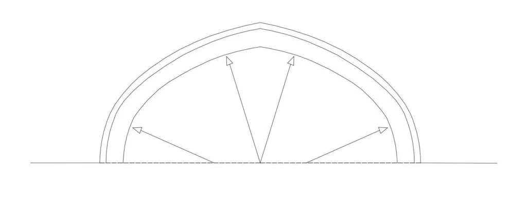 FOUR CENTERED ARCHES
