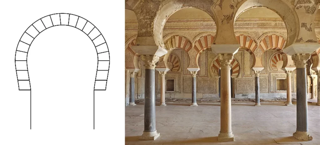 HORSESHOE ARCH