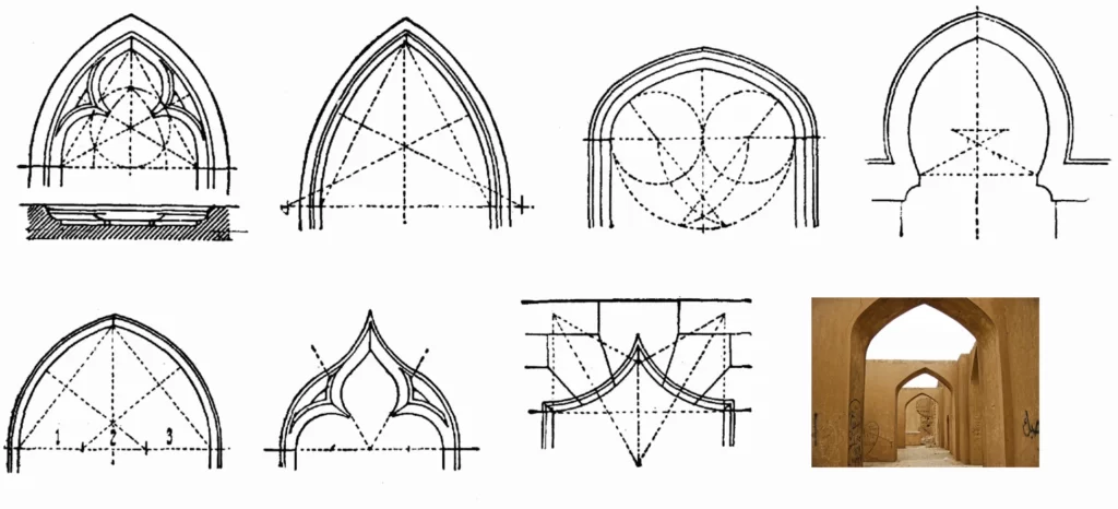 POINTED SHAPE ARCH