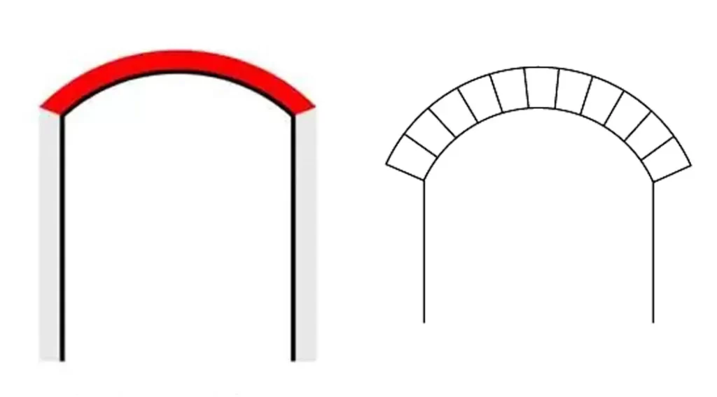 SEGMENTAL ARCH