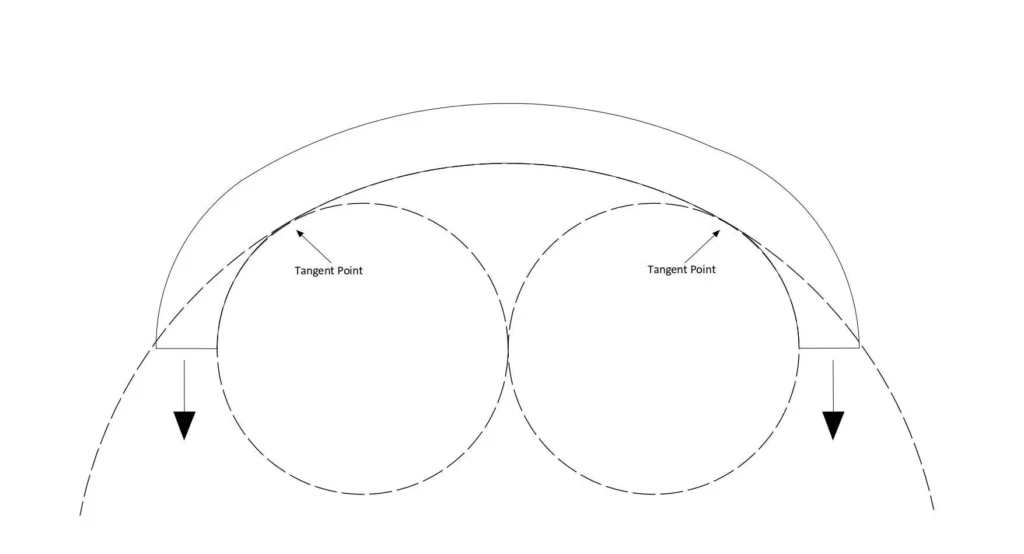 THREE CENTERED ARCHES