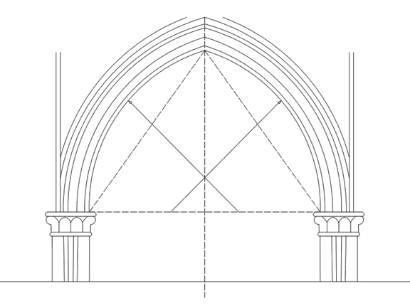 TWO CENTERED ARCHES