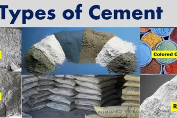 TYPES OF CEMENT