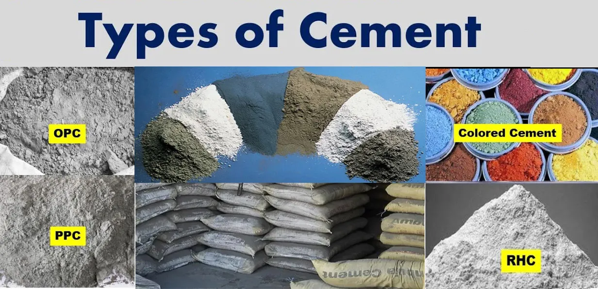 TYPES OF CEMENT