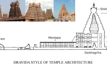 DRAVIDA STYLE OF TEMPLE ARCHITECTURE