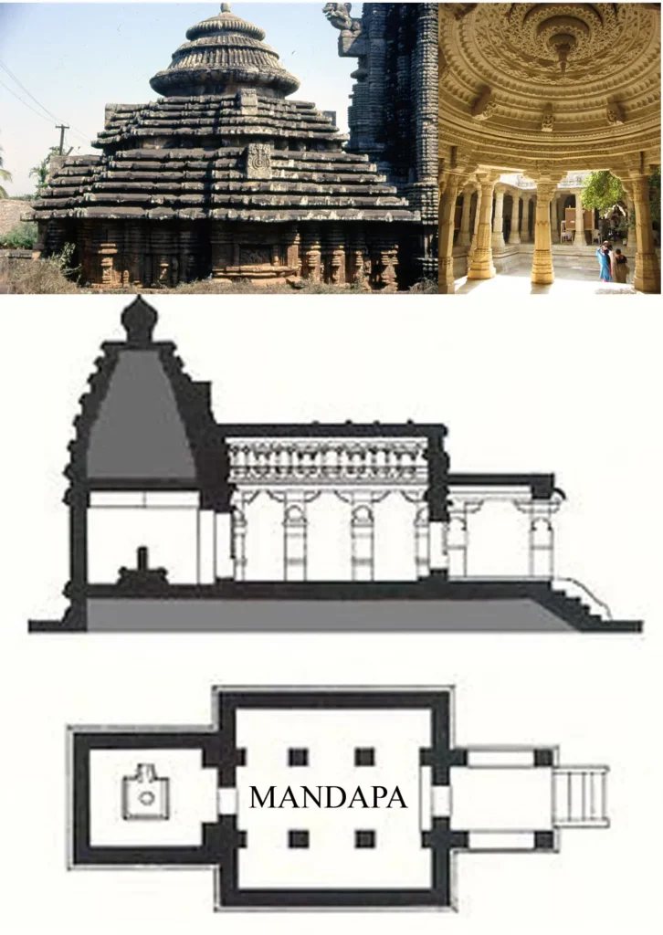 MANDAPA