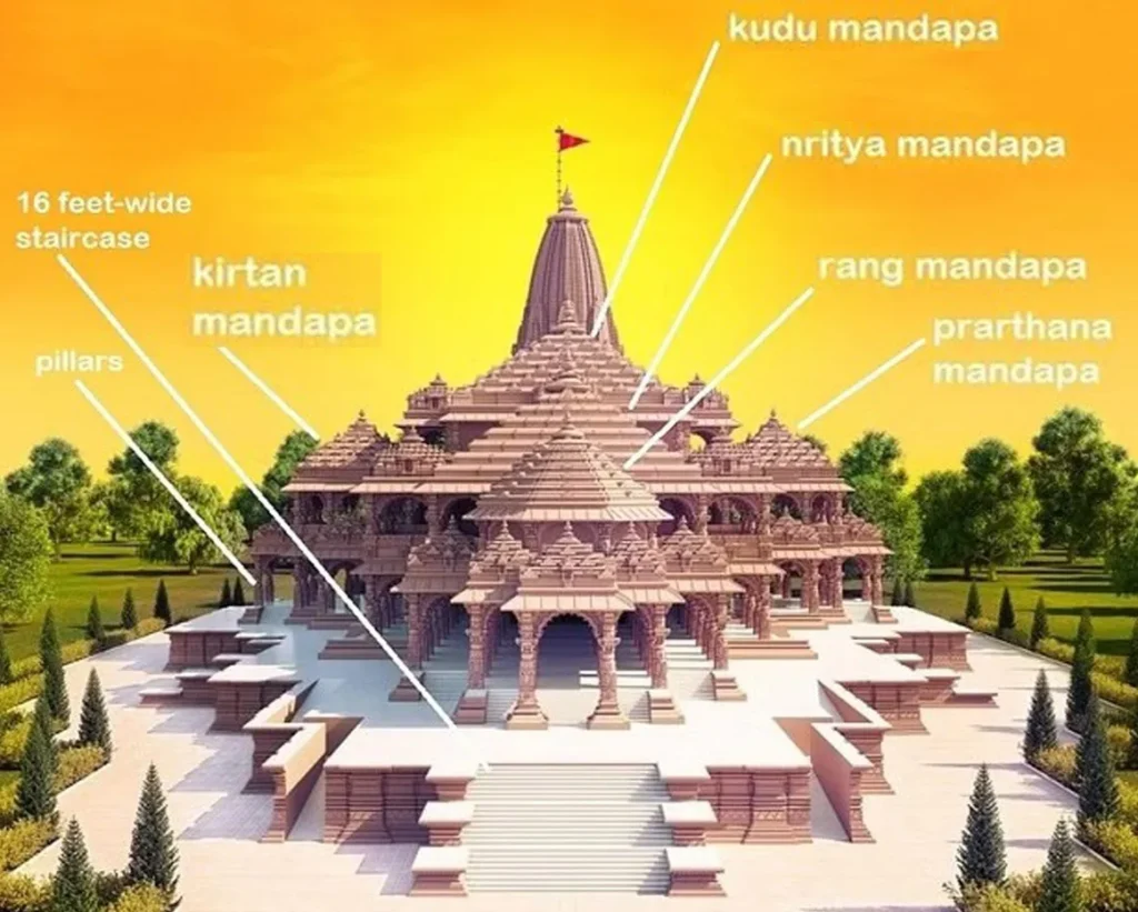 MANDAPAS