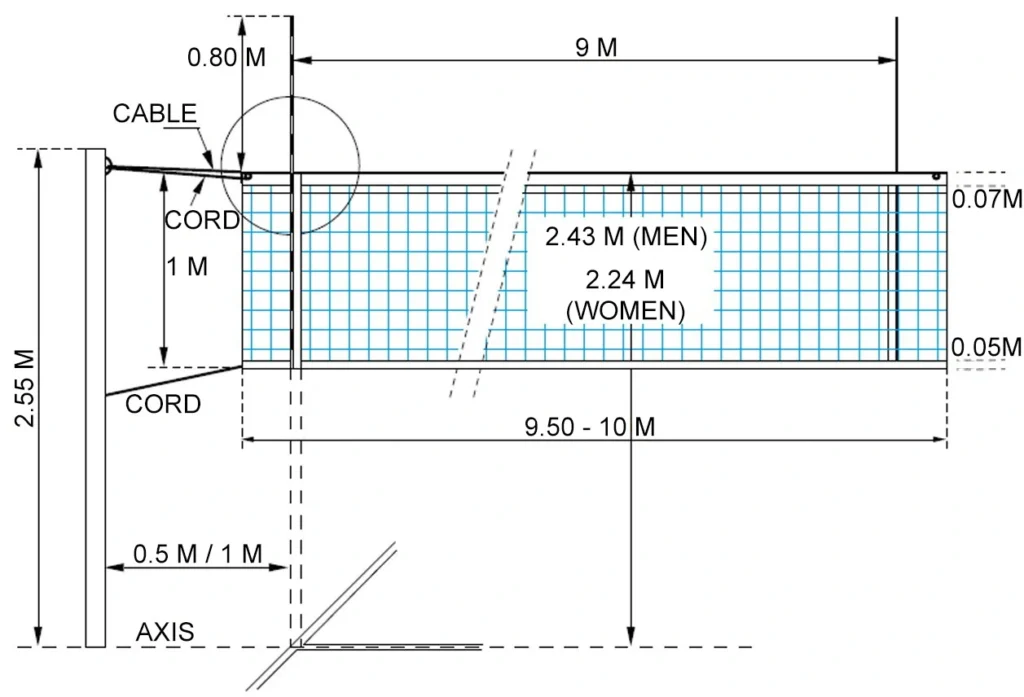 ANTENNA