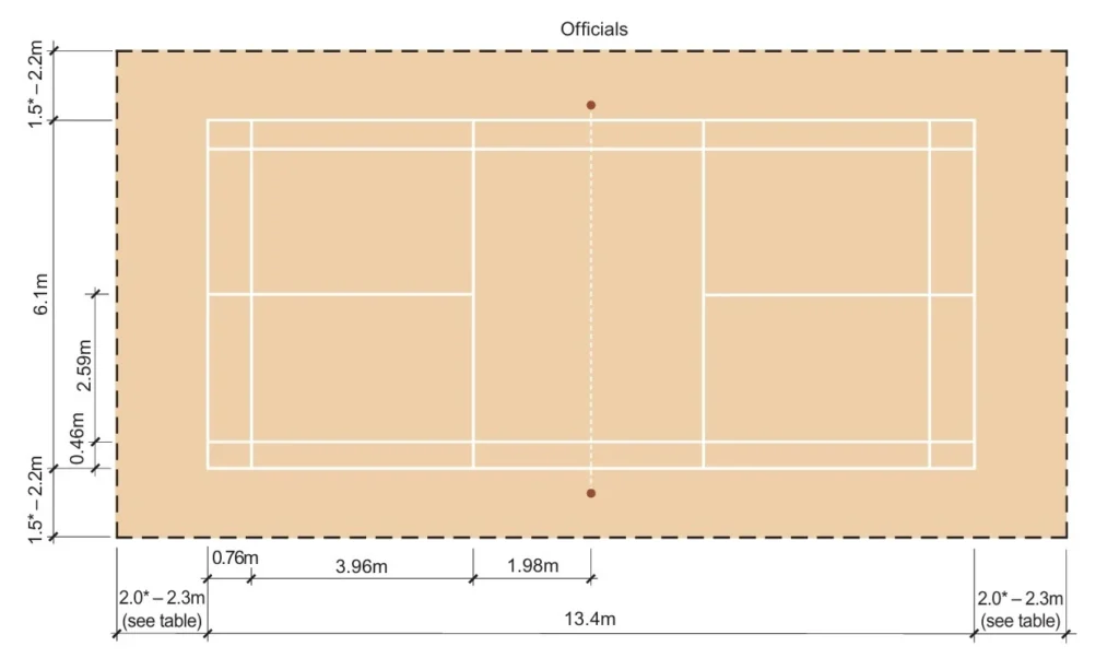 BADMINTON COURT