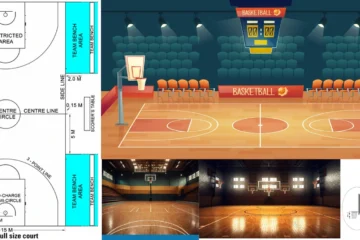 BASKETBALL COURT DESIGN STANDERED