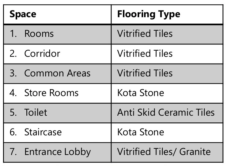 FLOORING FOR MSH