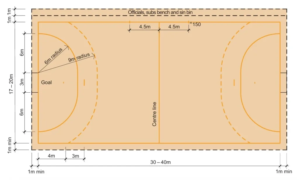HANDBALL COURT