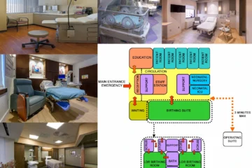 OBSTETRICS UNIT DESIGN FOR HEALTHCARE FACILITY