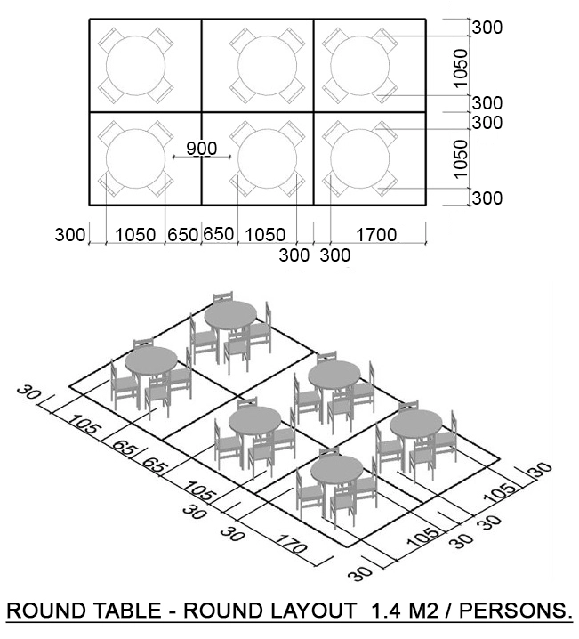 ROUND TABLE - ROUND LAYOUT 1.4 M2 PER PERSONS