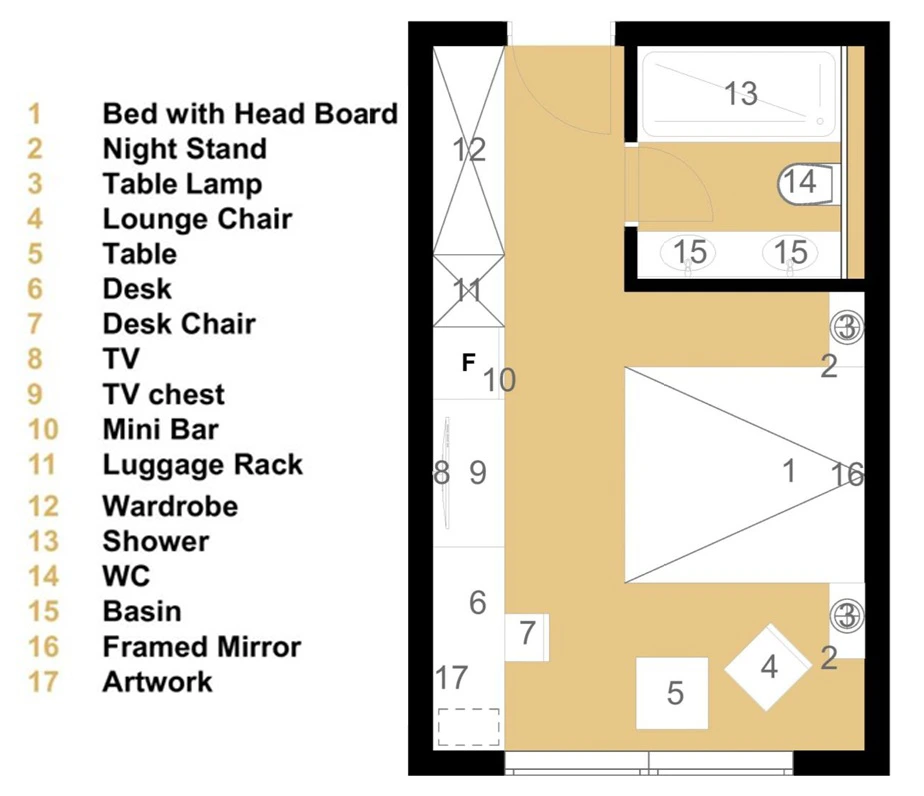 SAMPLE OF THE GUEST ROOM INVENTORY