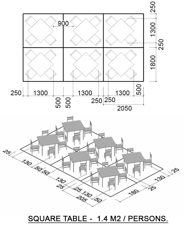 SQUARE TABLE - 1.4 M2 PER PERSONS