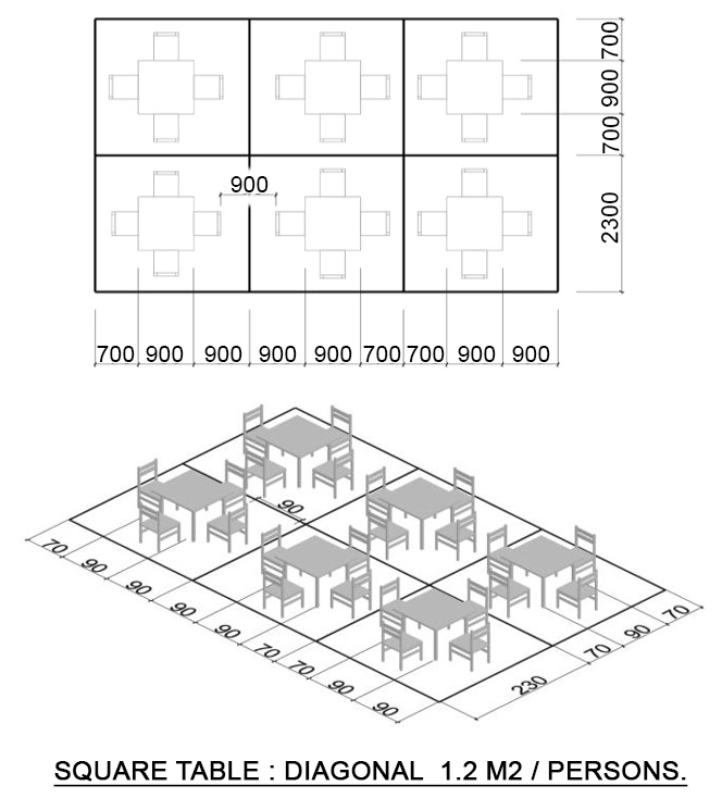 SQUARE TABLE - DIAGONAL 1.2 M2 PER PERSONS