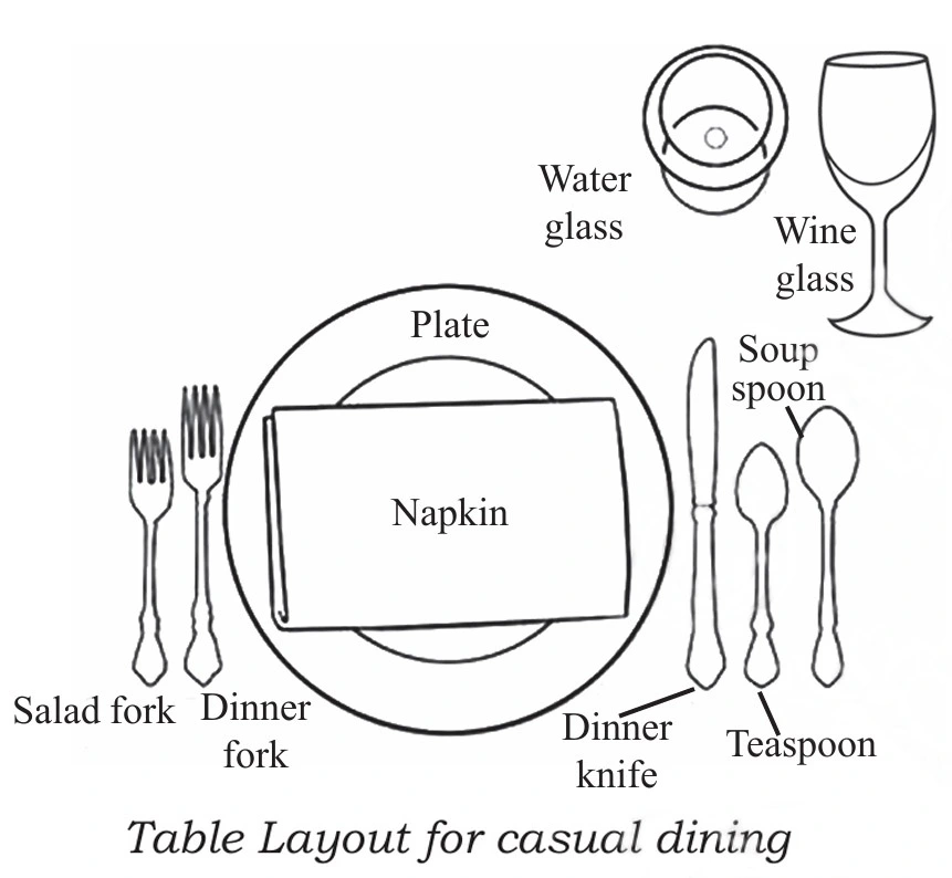 TABLE LAYOUT FOR CASUAL DINING